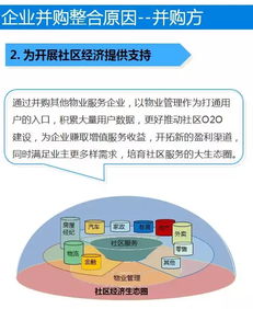 整合浪潮下的物業(yè)變革 從花樣年收購萬達(dá)物業(yè)看行業(yè)新局